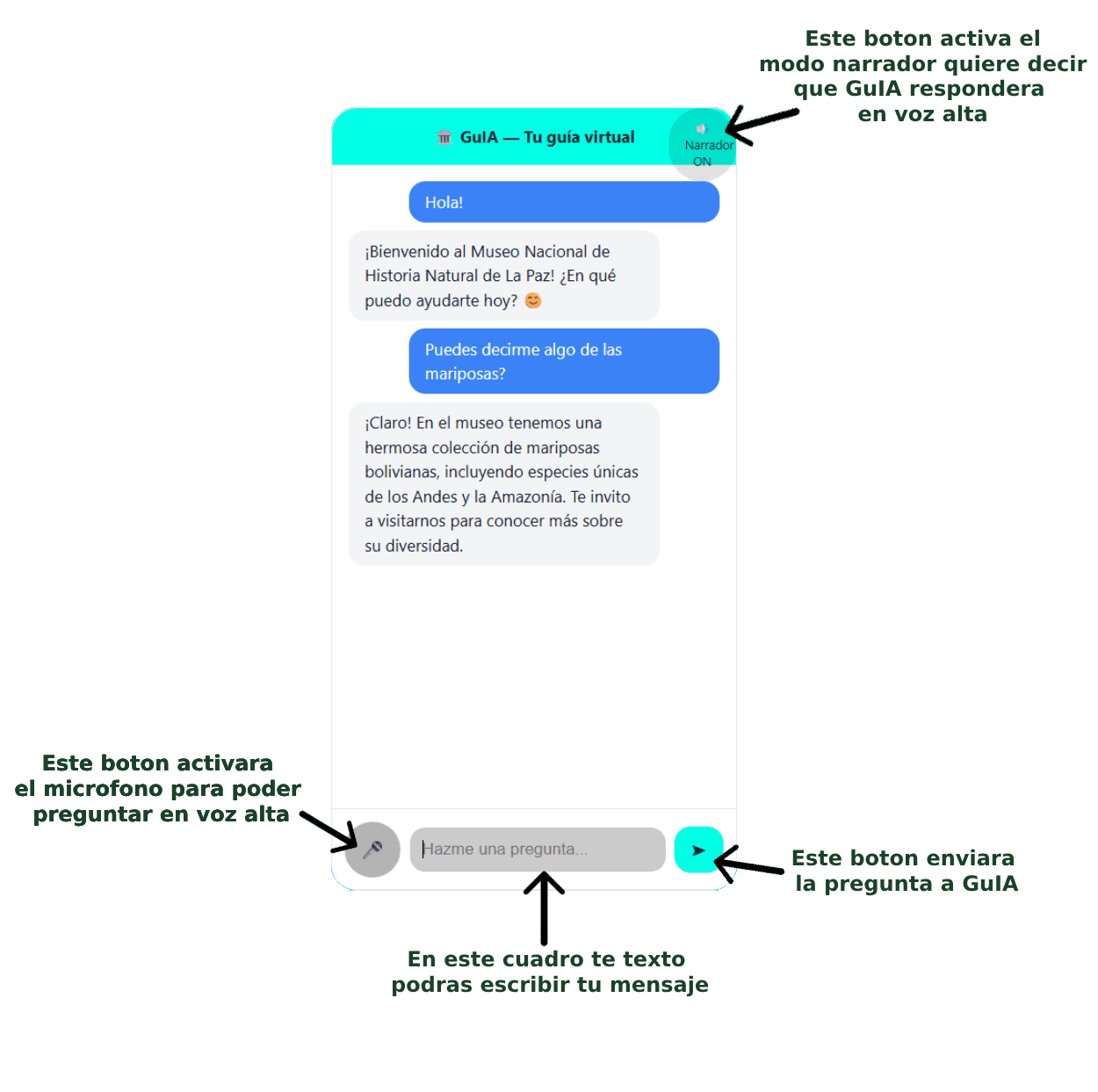 Simulación del chat con GuIA
